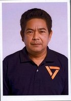 นายสุวรรณ อ่อนรักษ์