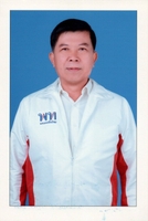 นายนิยม วิวรรธนดิฐกุล