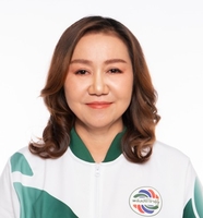 นางสาวรฎาศิริ ศิริคช