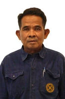 นายประสิทธิ์ พลศักดิ์ขวา